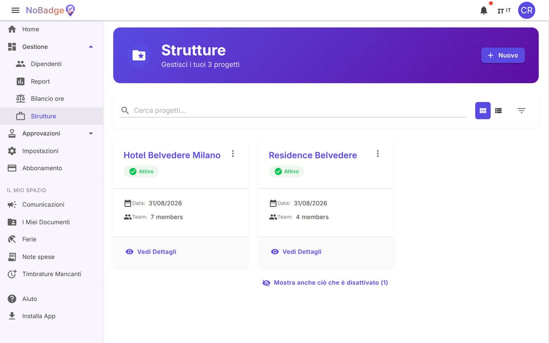 Elenco delle strutture dell'azienda