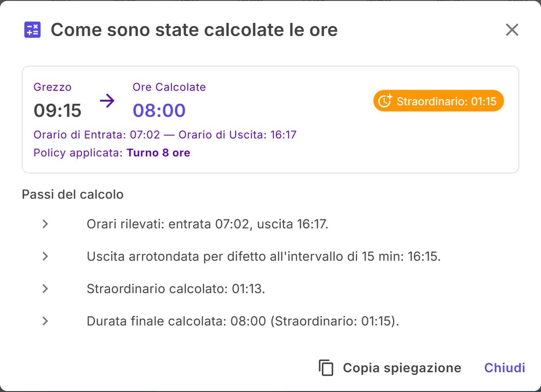 Finestra Come sono state calcolate le ore: grezzo 9:15, ore calcolate 8:00, straordinario 1:15 e i passi del calcolo