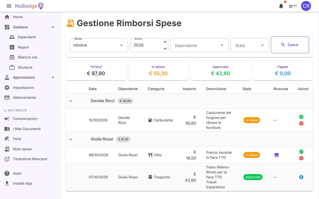 Gestione Rimborsi Spese di ottobre con le spese in attesa e approvate