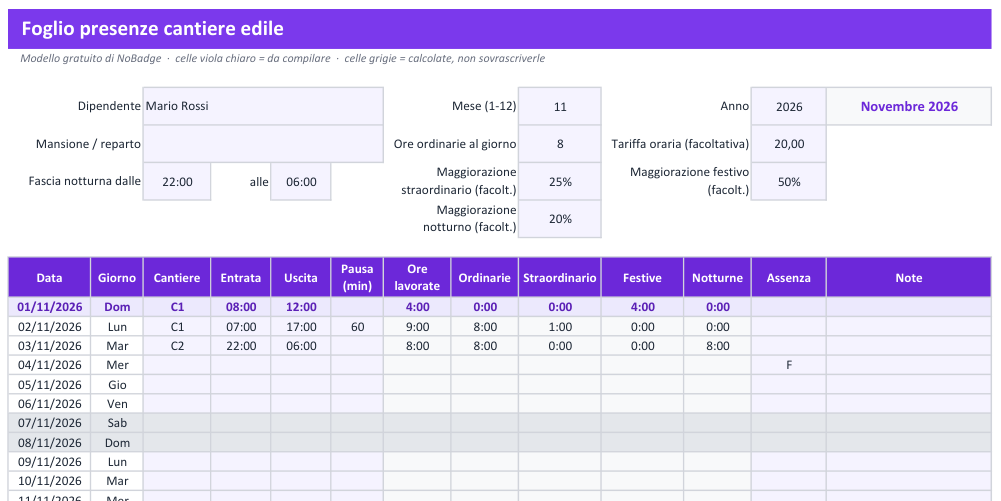 Anteprima del foglio presenze cantiere edile Excel con codici cantiere e ore per tipo