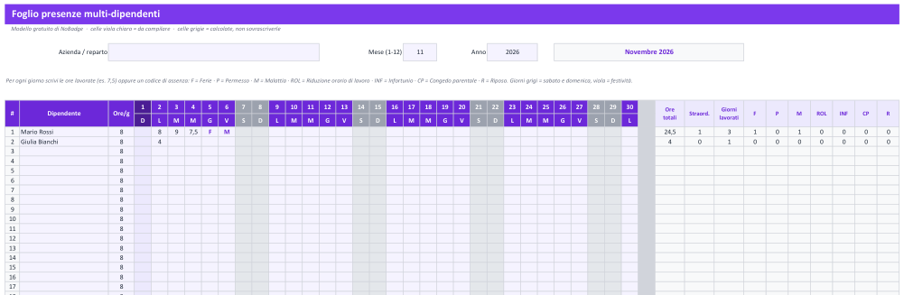 Anteprima del foglio presenze Excel gratuito per più dipendenti di NoBadge, con una riga per dipendente e le ore o un codice per ogni giorno