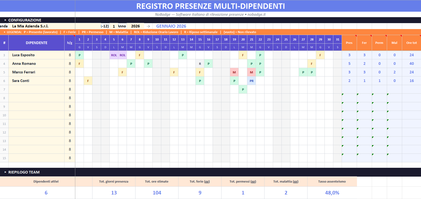 Foglio presenze più dipendenti Excel gratis per team e uffici NoBadge